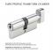 euro_profile_thumb_turn_cylinder.jpg